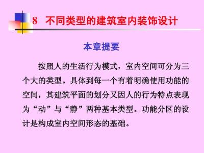 建筑装饰装修法律法规 《建筑装饰装修法规》