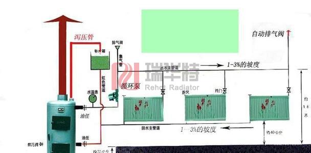 家用暖气循环泵维修 家用暖气循环泵安装示意图