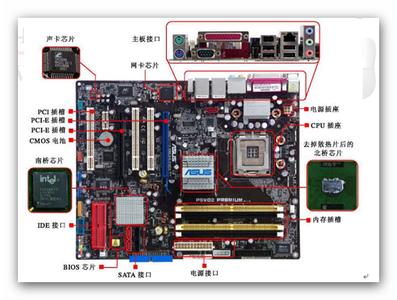 主板维修从入门到精通 电脑主板维修入门教程（视频解析）