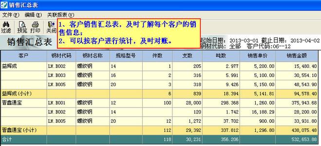 库存管理软件 库存管理软件-简介，库存管理软件-适用范围