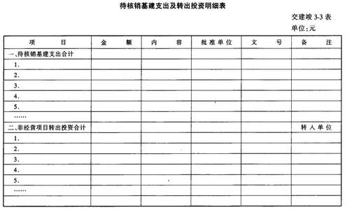 交通部将成立行业公安 交通部 交通部-概述，交通部-成立日期