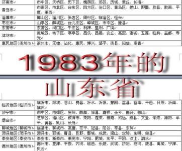 兴安盟行政公署 兴安盟行政公署 兴安盟行政公署-历史沿革