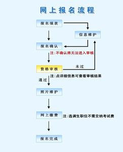 广西人事考试网 广西人事考试网-中心简介，广西人事考试网-图标