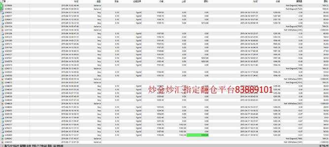 本地伦敦金 本地伦敦金-基本内容，本地伦敦金-伦敦金优势