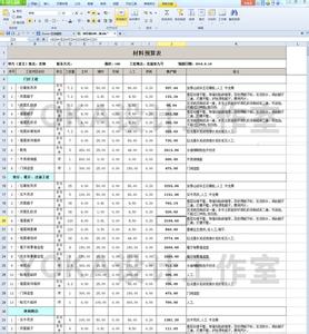 家装材料价格表 家装材料价格一般是多少