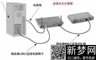 交换机和路由器的区别 猫和路由器的区别具体细分