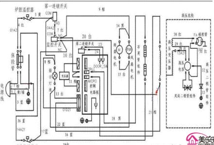 松下微波炉维修 松下微波炉维修的步骤以及方法