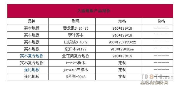 久盛地板山核桃价格表 久盛地板官网价格表