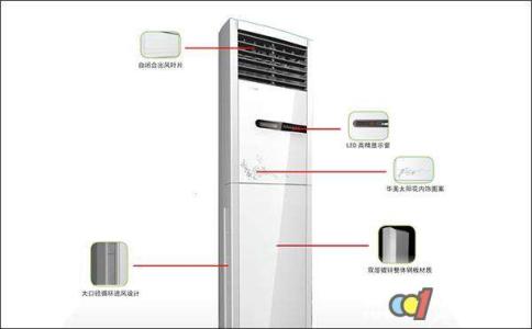 柜式空调尺寸 柜式空调尺寸最新介绍 柜式空调外机尺寸介绍