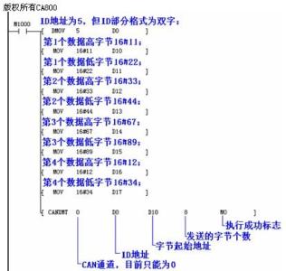 美国自由女神像简介 多出来的自由 多出来的自由-基本资料，多出来的自由-基本简介