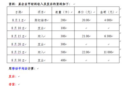 移动平均法 移动平均法 移动平均法-方法分类，移动平均法-存在问题