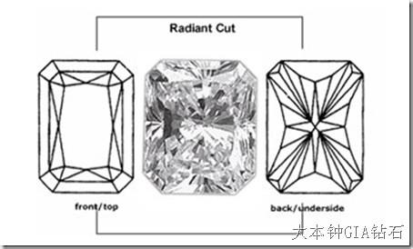 Radiant切工 Radiant切工-简介，Radiant切工-基本参数