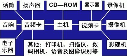 方正奥思 方正奥思 方正奥思-方正奥思的概念，方正奥思-功能特点