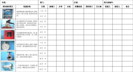 消防器材检查记录表 消防器材检查记录表(最新规范)