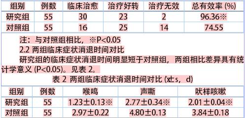 急性感染 急性感染-简介，急性感染-病因