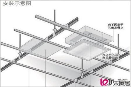 吊顶龙骨安装示意图 龙骨架的作用是什么 龙骨架吊顶安装示意图