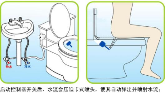 外阴湿疹 外阴湿疹-发病原因，外阴湿疹-临床表现