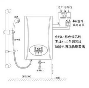 电热水器正确使用方法 电热水器安装方法及正确位置