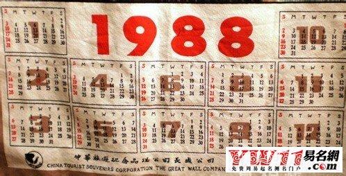 1988年出生是什么命 1988年是什么命年,出生的人命运如何？