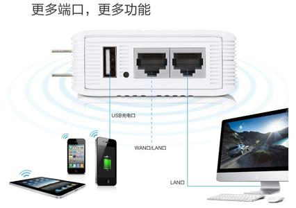 150m无线路由器多块 150m无线路由器多少钱一个