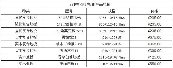 菲林格尔地板2016报价 菲林格尔地板价格表一览