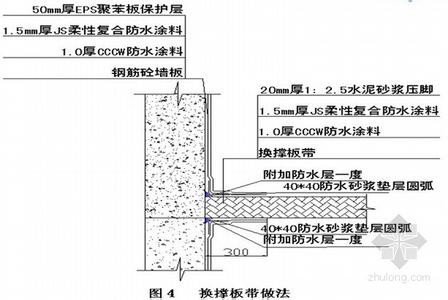 外墙防水施工方案 外墙防水施工方案简介