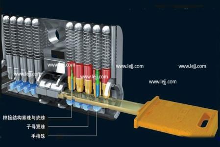 防盗锁结构图 【防盗锁具大全】防盗锁品牌_价格_安装结构图