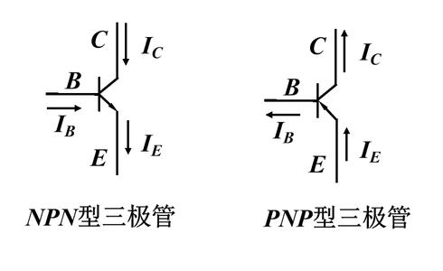 pnp工作原理 pnp三极管的工作原理是什么?