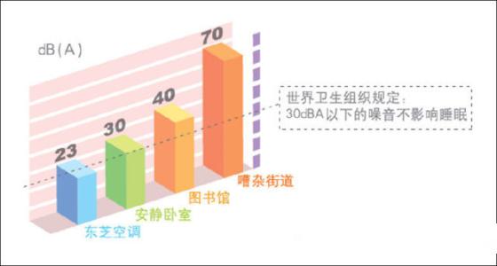 宁静的夏天 宁静的夏天-基本信息，宁静的夏天-小说基本档案