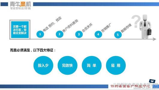 青牛智能营销云终端 青牛智能营销云终端-基本信息，青牛智能营销