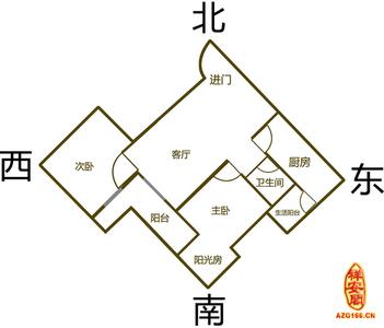 房屋风水学禁忌 【房屋朝向风水】房子朝向风水学禁忌大全