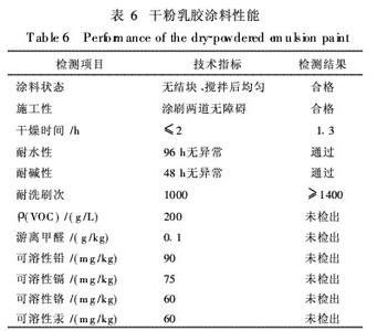 干粉涂料配方 干粉涂料配方及价格