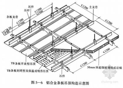 穿电线有什么好的方法 铝扣板吊顶的施工工艺