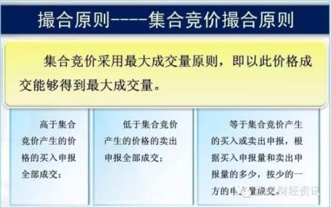 集中竞价 集中竞价-基本内容