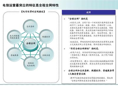 电信 电信-构成及释意，电信-发展历史