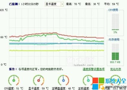 笔记本显卡温度过高 笔记本显卡温度过高怎么办,为什么显卡温度过高