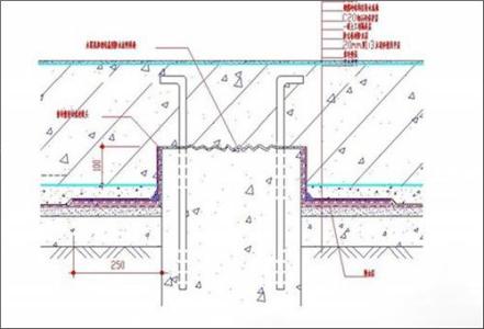 地下室防水图集 2013最新地下室防水图集