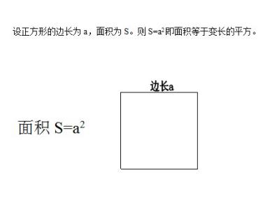 正方形面积公式对角线 正方形面积公式