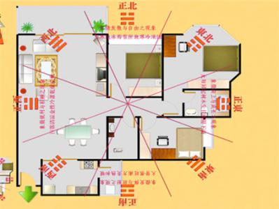 买房子选楼层风水 买房子看楼层风水与属相关系