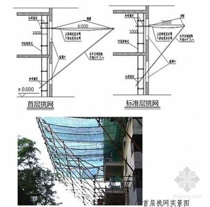 悬挑脚手架施工规范 高层悬挑脚手架施工方案及规范