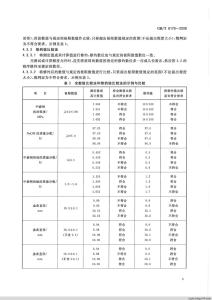 excel数值判定ok或ng 极限数值判定方法