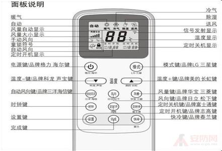 海信遥控器失灵 海信空调遥控器失灵解决技巧