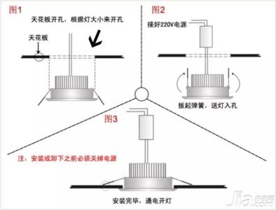 筒灯尺寸规格 常用筒灯尺寸规格 筒灯安装方法详解