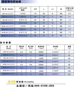 微型刚性联轴器 微型刚性联轴器-分类，微型刚性联轴器-技术参数