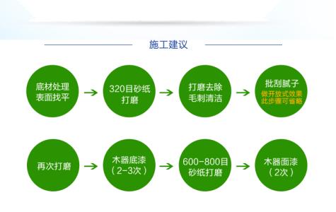 亚光釉的特点 什么是亚光漆 亚光漆的特点和适用范围