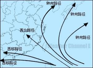 台风 气象名词  台风 气象名词 -名称由来，台风 气象名词 -源地