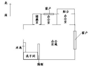 属猪办公室风水布局 属猪办公室风水布局及摆设注意事项