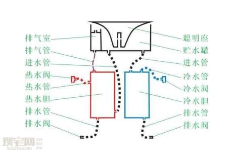 饮水机制冷原理 饮水机制冷原理是什么