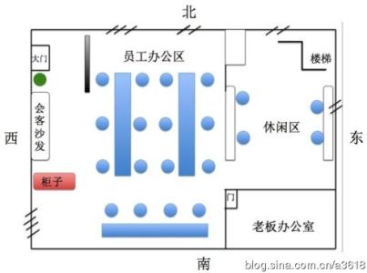 步步高升免费全文阅读 办公室座位朝向风水 助你步步高升