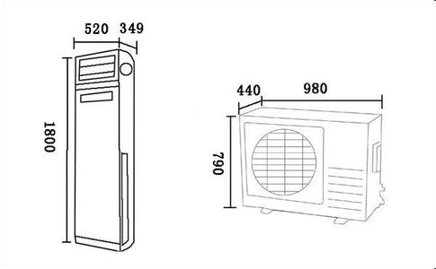 空调尺寸大小 挂式空调尺寸大小参数介绍